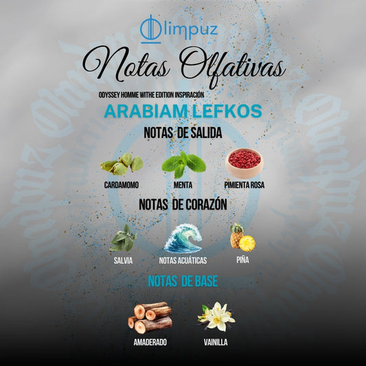 Arabiam Lefkos - Inspiración Odyssey Homme White Edition