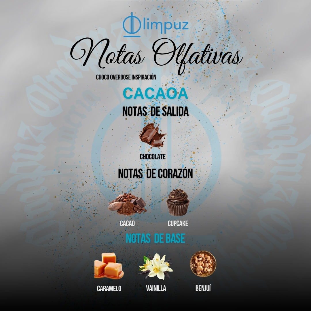 Cacaoa - Inspiración Choco Overdose