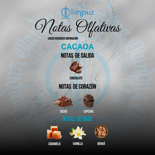 Cacaoa - Inspiración Choco Overdose